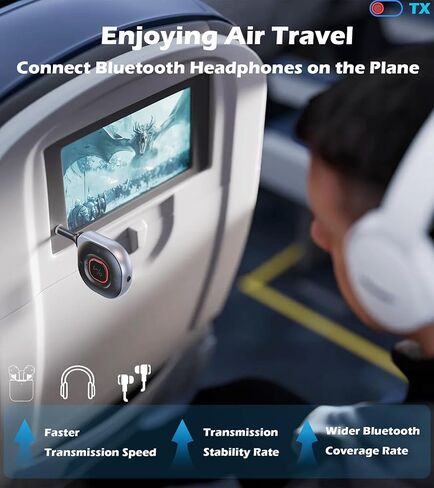 محول جهاز إرسال بلوتوث 5.3، محول بلوتوث AUX لموسيقى السيارة/المكالمات بدون استخدام اليدين، جهاز إرسال بلوتوث للتلفزيون/الطائرة/الكمبيوتر الشخصي، جهاز استقبال بلوتوث للستيريو المنزلي/مكبر الصوت in Kuwait