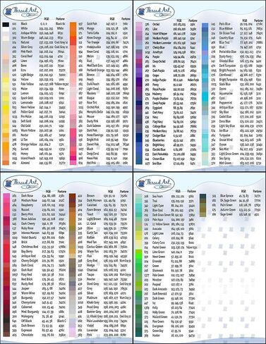 Threadart Polyester Machine Embroidery Thread By the Spool - No. 162 - Almond - 1000M - 40wt - Hundreds of Color Options in Kuwait