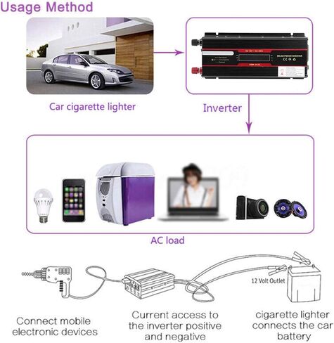 محول طاقة للسيارة من DC12V إلى AC220V 6000W مع شاشة LCD in Saudi Arabia