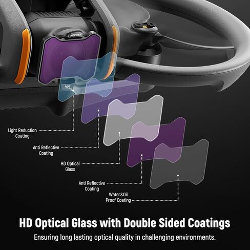 مجموعة مرشحات NEEWER Snap On ND&UV&CPL متوافقة مع DJI Avata 2، 6 عبوات من مرشحات الأشعة فوق البنفسجية وفلتر CPL ومرشحات الكثافة المحايدة، ND8 ND16 ND32 ND64، إطار نحيف للغاية وزجاج HD مطلي مزدوج الجوانب in Kuwait