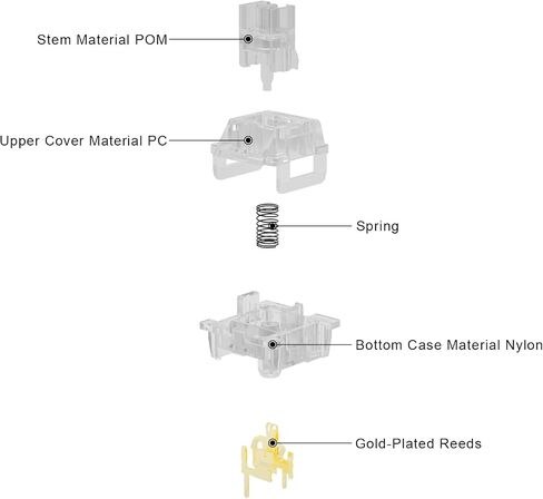 YUNZII Outemu Switches for Mechanical Keyboard DIY (35 Pieces, Black Switch) in Saudi Arabia