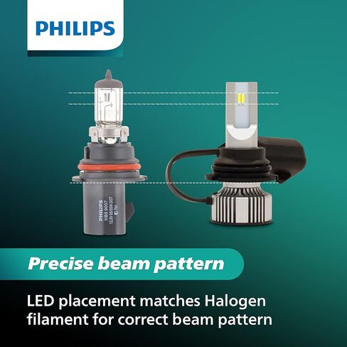 Philips UltinonSport 9007 LED Bulb for Fog Light and Powersports Headlights, 2 Pack Clear in Kuwait