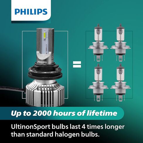Philips UltinonSport 9007 LED Bulb for Fog Light and Powersports Headlights, 2 Pack Clear in Kuwait