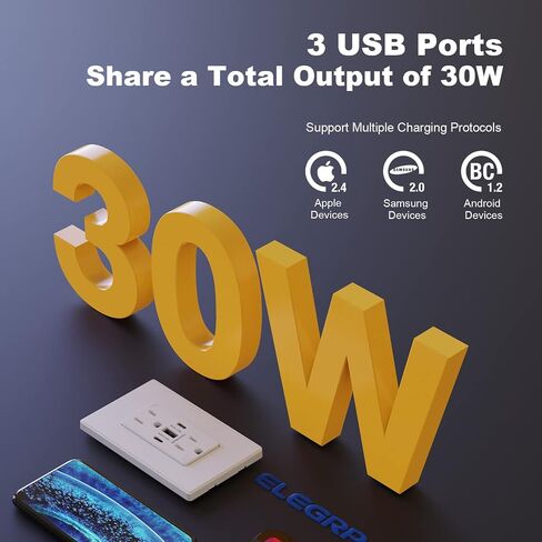 ELEGRP 30W 6.0 Amp 3-Port USB Wall Outlet، وعاء 15A مع منافذ مزدوجة من النوع C وA، شاحن لأجهزة iPhone/iPad/Samsung/LG/HTC/Android، مدرج في قائمة UL، مع لوحة حائط، حزمة واحدة، أبيض غير لامع in Kuwait