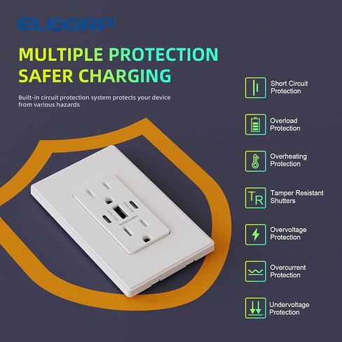 ELEGRP 30W 6.0 Amp 3-Port USB Wall Outlet، وعاء 15A مع منافذ مزدوجة من النوع C وA، شاحن لأجهزة iPhone/iPad/Samsung/LG/HTC/Android، مدرج في قائمة UL، مع لوحة حائط، حزمة واحدة، أبيض غير لامع in Kuwait