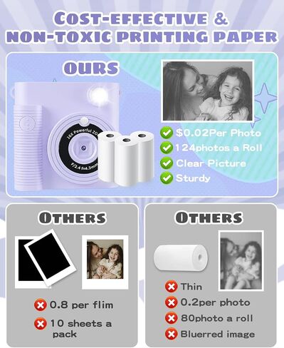 Kids Camera, Instant Print Camera for Kids 1080P HD Digital Camera Video Toddler Cameras with 32G SD Card, Christmas Birthday Gifts for 3 4 5 6 7 8 9 10 11 Year Old Girls Boys in Saudi Arabia