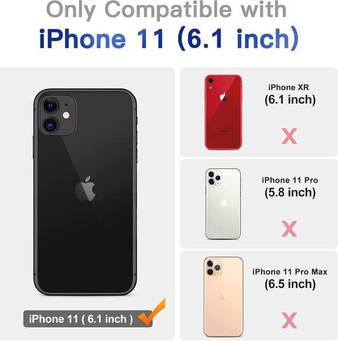 CANSHN 3 Pack Screen Protector for iPhone 11 [6.1 inch] + 3 Pack Tempered Glass Camera Lens Protector with Easy Installation Frame, Anti-Scratch, Case Friendly, 9H Hardness, HD Clear Film [6 Pack] in Saudi Arabia