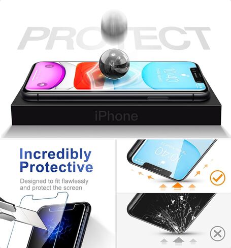 CANSHN 3 Pack Screen Protector for iPhone 11 [6.1 inch] + 3 Pack Tempered Glass Camera Lens Protector with Easy Installation Frame, Anti-Scratch, Case Friendly, 9H Hardness, HD Clear Film [6 Pack] in Saudi Arabia