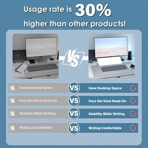 Miratino سبورة بيضاء لسطح المكتب للشاشة، 16 بوصة × 7 بوصة، لوحة مسح جافة لشاشة الكمبيوتر، سبورة بيضاء للمكتب أو المنزل أو المدرسة، لوازم مكتب الأصدقاء، قلم تحديد وممحاة متضمنة in Kuwait