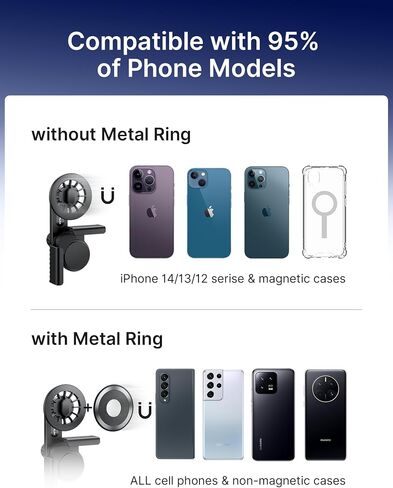 JSAUX Tesla Phone Mount, Mag-Safe Phone Holder Stand 【Screen-Locked with Base, Easy Installation】, Only Compatible with Tesla New Model 3 2023/Y/S/X, iPhone 15 Pro Max/15 Pro/15/14 and All Phones in Saudi Arabia