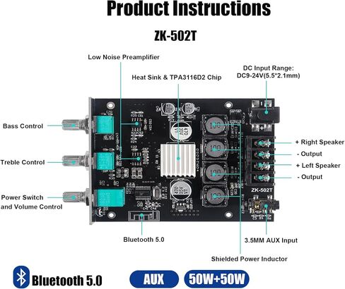ZK-502T 50W+50W لوحة مضخم صوت ستيريو مع تحكم ثلاثي وباس، DC 9-24V BT ومدخل AUX، لوحة BT 5.0 AMP للوحة مكبرات الصوت اللاسلكية DIY، سهلة التركيب وخالية من كلمة المرور in Saudi Arabia