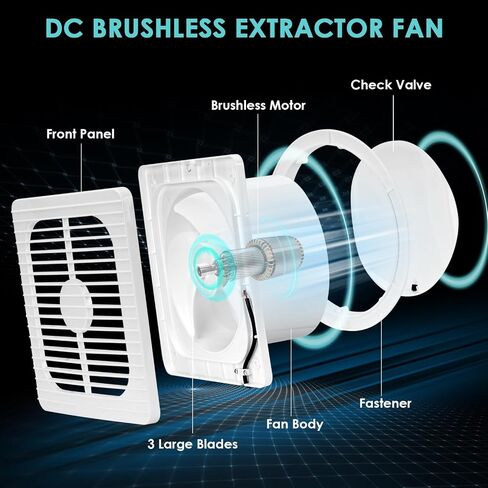 Solar Powered Exhaust Fan, 22W Solar Panel with 8" Solar Brushless Fan for Outside, Shed Ventilation, Greenhouse, Chicken Coop, Pet Houses, Garage in Saudi Arabia