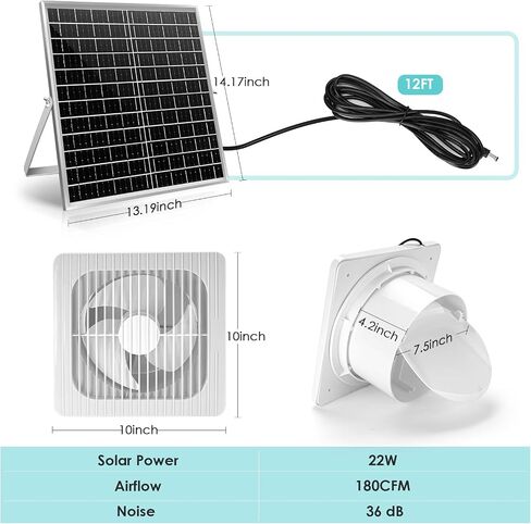 Solar Powered Exhaust Fan, 22W Solar Panel with 8" Solar Brushless Fan for Outside, Shed Ventilation, Greenhouse, Chicken Coop, Pet Houses, Garage in Saudi Arabia