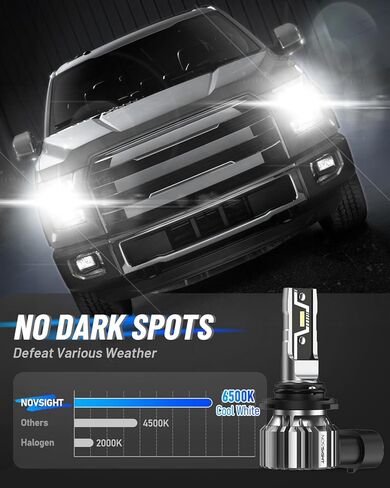 مجموعة مصابيح LED NOVSIGHT 9005 9006 9005/HB3 9006/HB4 300% لمبات ساطعة 1:1 مجموعة مصابيح LED صغيرة الحجم لمبات الإضاءة الضبابية البديلة 6500K أبيض بارد in Kuwait