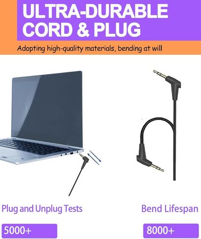 سماعات رأس للأطفال للفصول المدرسية 10 عبوات، سماعات رأس سلكية على الأذن بمقبس 3.5 مم للأطفال والطلاب (10 ألوان) in Kuwait