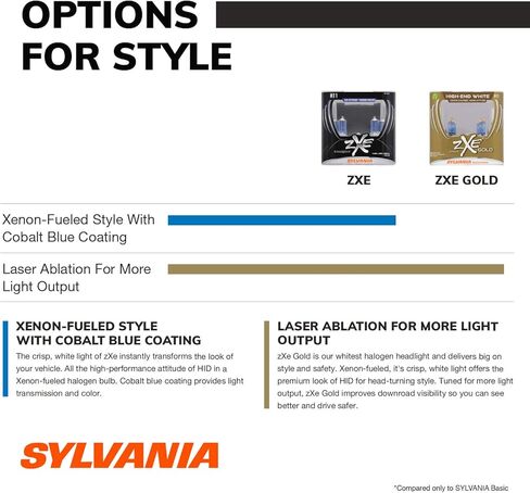 SYLVANIA - 9140 SilverStar zXe Fog High Performance Halogen Fog Light Bulb - Bright White Light Output, HID Attitude, Xenon Fueled Technology (Contains 2 Bulbs) in Saudi Arabia