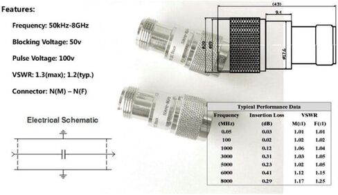 2W N-MF DC-Block,DC to 6GHz in Saudi Arabia