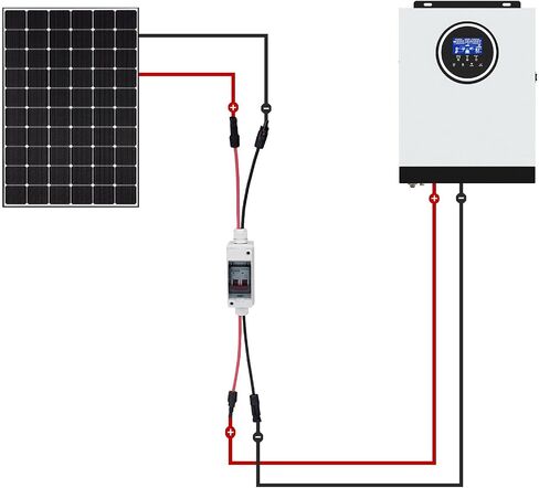Solar Disconnect Switch for 1-String 500V Solar Panels, PV Miniature Circuit Breaker with PV Connector, IP65 Waterproof housing for DC Systems (C32.2) in Saudi Arabia
