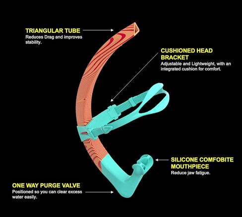أكوا سفير مناسب للبالغين للسباحة في اللفة - التركيز على السكتات الدماغية، وتوازن عبء عمل الجسم، وزيادة قوة القلب والأوعية الدموية وقدرة الرئة - أصفر داكن داكن in Kuwait