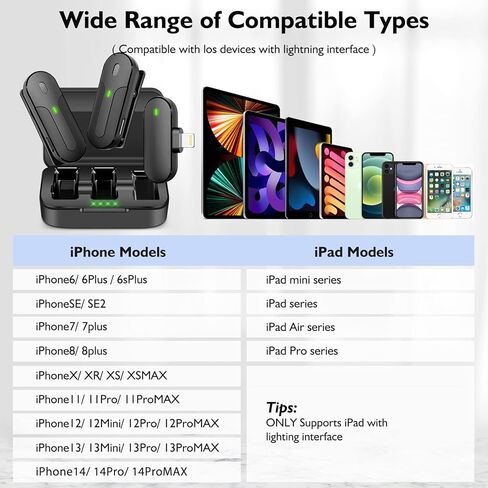 2 ميكروفون لاسلكي Lavalier لجهاز iPhone iPad - Lav Mics طية صدر السترة لتسجيل الفيديو مع علبة البطارية in Kuwait