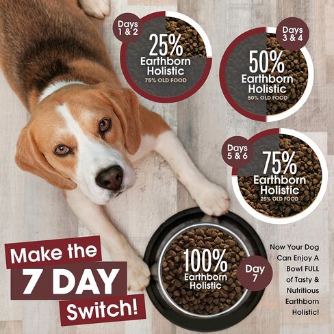 Earthborn Holistic Adult Vantage Natural Dry Dog Food, 12.5 lb in Saudi Arabia