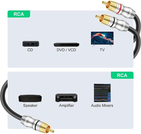 كابل J&D RCA، 1 RCA ذكر إلى 2 RCA ذكر Y-Splitter كابل صوت ستيريو رقمي سلك مضخم صوت لمضخم الصوت، المسرح المنزلي، 6 أقدام in Kuwait