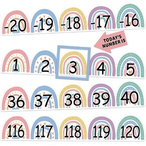 Number Line for Classroom Wall (-20 to +120) Black and White Polka Dot Number line Bulletin Board for Students Math Learning Bulletin Border Decor Number Line Boarder Strips for Home School