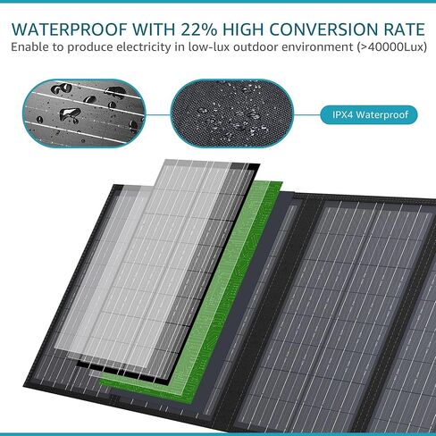 60W Portable Solar Panels, Foldable Solar Panel Charger for 100-500W Solar Generator Portable Power Station, with Adjustable Kickstands, DC 18V Output, USB 3.0 and Type-C Ports for Camping Van RV Trip in Kuwait