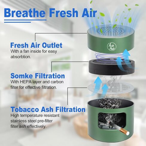 Smokeless Ashtrays Multifunctional Air Purifier for Cigarettes Indoor Outdoor, Ash Tray with Lighter USB Rechargeable Smokeless Ashtray for Home Office in Saudi Arabia