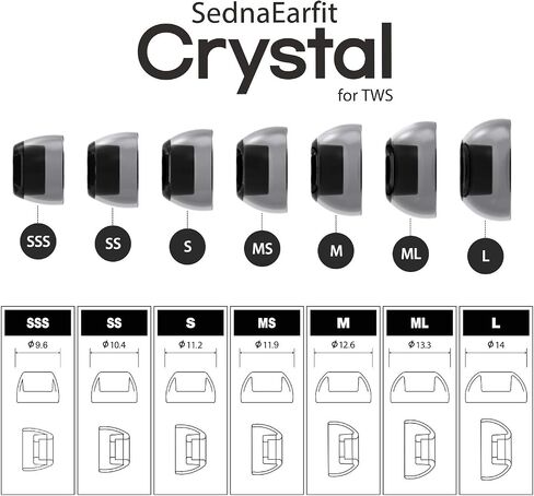 AZLA SednaEarfit Crystal for TWS (Size M/ML/L) 3Pairs - Replacement Earbud Tips - Eartips for Noise Cancelling Headphones - for Galaxy Buds 2 Pro/Airpods Pro/Beats Power Beats Pro/Skullcandy in Kuwait