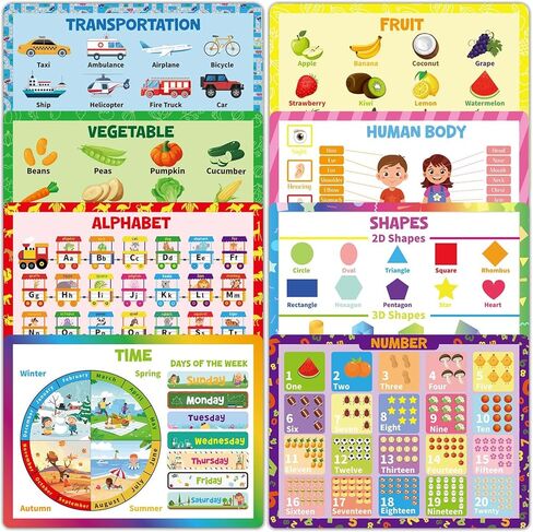 Mifoci 8 Pcs Educational Preschool Placemat Set for Kids Reusable Washable Non Slip Placemats for Dining Table Plastic Learning Mats for Nursery Kindergarten Homeschool Classroom Dining Table in Saudi Arabia