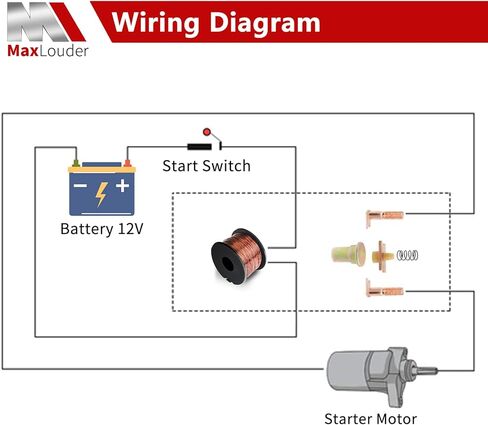 Starter Solenoid Relay for Honda TRX400 Fourtrax Foreman 1995-2003 TRX350 Fourtrax Rancher 2000-2006, Black in Kuwait