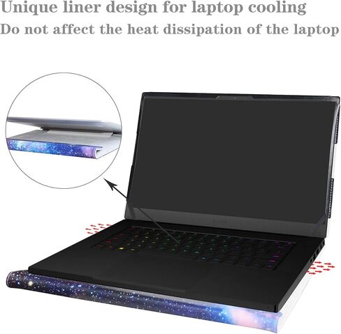 Alapmk Protective Case for 15.6" Razer Blade 15 Studio Edition/Razer Blade 15 & HP ZBook Create G7/HP ZBook Studio G7/HP ZBook Firefly 15 G8/HP EliteBook 850 G8 & MSI Summit E15,Black in Saudi Arabia