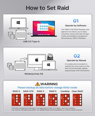 حاوية محرك الأقراص الصلبة ORICO 5 Bay من الألومنيوم Raid USB3.0 لـ 2.5 بوصة/3.5 بوصة HDD SSD حتى 100 تيرابايت (5x20 تيرابايت) مع دعامة للمكتب الشخصي والنسخ الاحتياطي المنزلي-WS500RU3 in Saudi Arabia