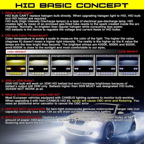 55W H7 Heavy Duty HID Xenon Replacement Bulbs 12V 24V Headlight Fog-light (Pack of 2 bulbs) (6000K Daylight White) in Saudi Arabia