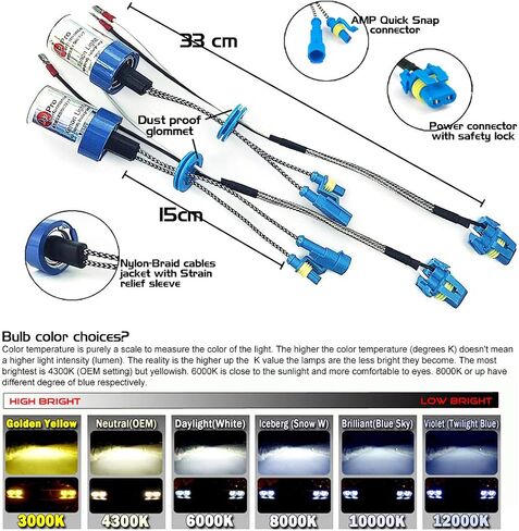 55W H7 Heavy Duty HID Xenon Replacement Bulbs 12V 24V Headlight Fog-light (Pack of 2 bulbs) (6000K Daylight White) in Saudi Arabia