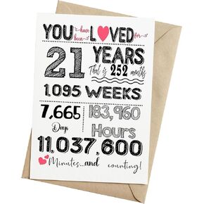 21st Birthday Card, Birthday, Decorations Party Supplies - Folded Card for Him, Her, Women, Men, Boys, Girls include Envelope, Sticker - Blank Inside - Unique Gift For 21 Years Old (5"x7")