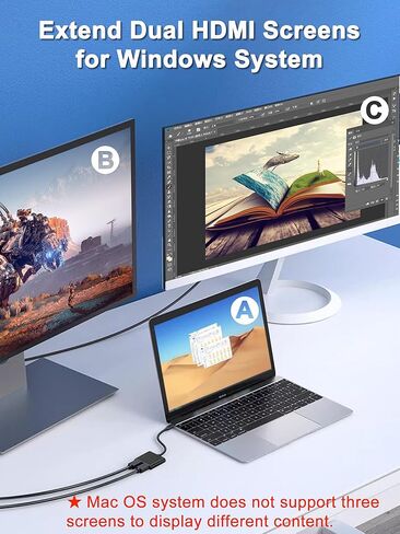 محول HDMI مزدوج لشاشتين، محطة إرساء شاشة مزدوجة، موزع HDMI للشاشات المزدوجة، تمديد العرض، محول USB C إلى HDMI مزدوج، محول شاشة مزدوج لأجهزة الكمبيوتر المحمولة من النوع C in Kuwait