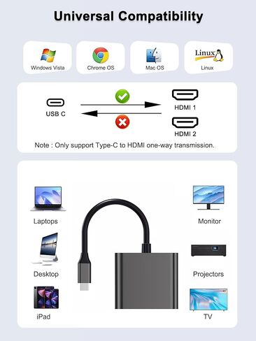 محول HDMI مزدوج لشاشتين، محطة إرساء شاشة مزدوجة، موزع HDMI للشاشات المزدوجة، تمديد العرض، محول USB C إلى HDMI مزدوج، محول شاشة مزدوج لأجهزة الكمبيوتر المحمولة من النوع C in Kuwait