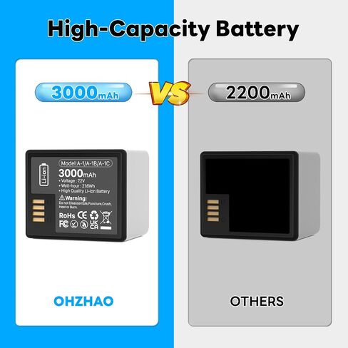 2pack Replacement Battery for Arlo Pro, Arlo Pro 2 Camera, 3000mAh Upgrade High Capacity Li-ion Higher Quality Battery for Arlo Camera in Saudi Arabia