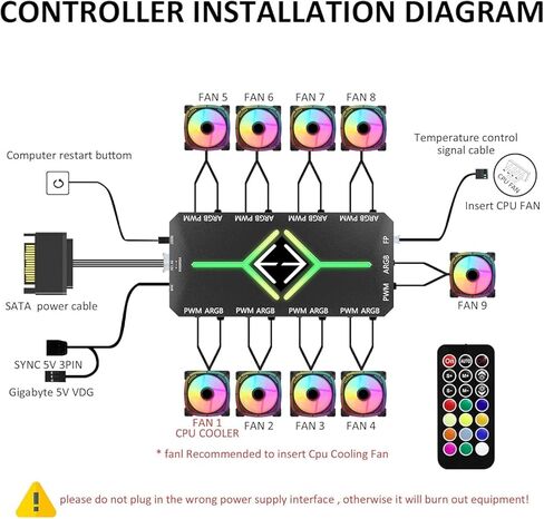 مروحة حافظة PWM ARGB مقاس 120 مم مع محور مروحة وجهاز تحكم عن بعد، مزامنة Aura SYNC للوحة الأم، التحكم في السرعة، مروحة ARGB لحافظة الكمبيوتر المكتبي - 6 عبوات in Kuwait