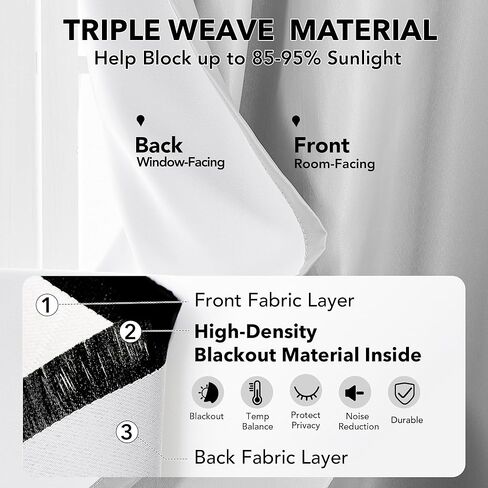 ستائر ديكونوفو التعتيم المتدرجة لغرفة المعيشة، ستائر وستائر داكنة متدرجة للغرفة، أزرق مخضر، 52 × 84 بوصة، لوحتان in Kuwait