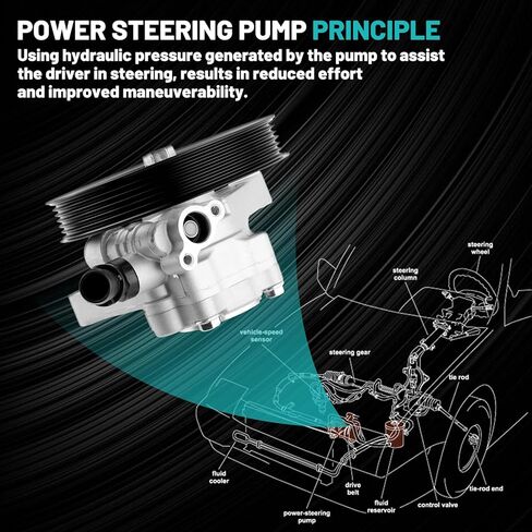 21-5441 Power Steering Pump with Pulley Fit for Honda Pilot 3.5L 05-08,for Acura TL 3.2L 04-08,for Acura TL 3.5L 07-08 Automotive Replacement Power Steering Pumps 56110RDAA01 Power Assist Pump in Saudi Arabia