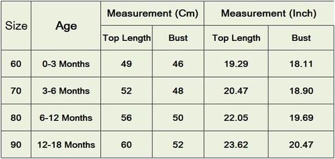 Bagilaanoe Infant Baby Boy Girl Halloween Outfit Clothes Pumpkin Long Sleeve Romper One Piece Jumpsuit Pants in Saudi Arabia