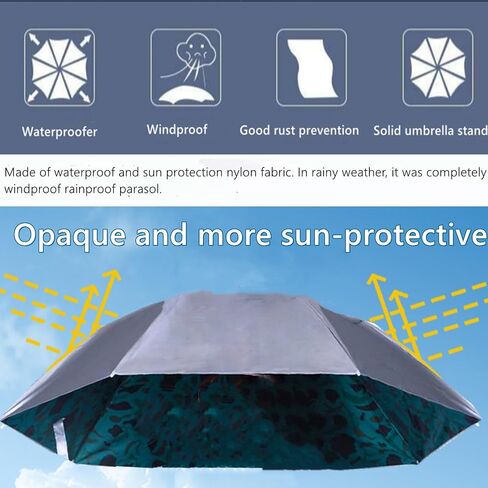 Umbrella Hat for Adult, 36.2" Diameter Fishing Umbrella Hat Folding Adjustable Sun Rain Cap, Oversize Waterproof UV Protection Fishing Headwear for Outdoor Party Beach Hiking in Saudi Arabia