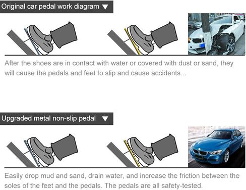 مكافحة زلة الفرامل مسرع الغاز مخلب وسادة دواسة غطاء دواسة القدم متوافق مع ميني هاتش للتحويل كوبيه كونتري مان كلوبمان R60 F55 R56 R57 F57 R59 MT نموذج الأجزاء الداخلية in Kuwait