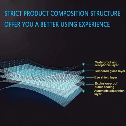 [2-Pack] Privacy Screen Protector for Samsung Galaxy S23 Ultra, 9H Hardness Anti-Spy 3D Curve Edge Tempered Glass Screen Protectors for Samsung Galaxy S23 Ultra 6.8 inch in Kuwait