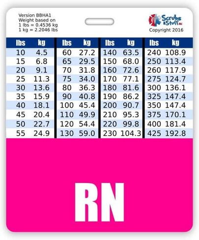 RN Badge Buddy أفقي مع مخططات تحويل الطول والوزن (قياسي، وردي) in Saudi Arabia