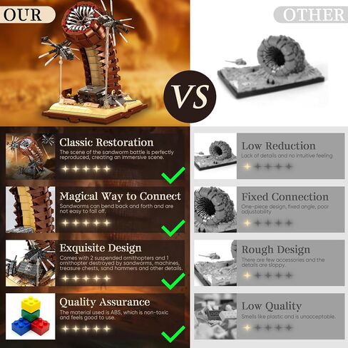Sandworm Monster Building Blocks for Adults, Equipped with Suspended Ornithopter Building Set for Boy 8-12, Classic Movie Construction Building Blocks Toy for Movie Fans, 1688Pcs in Saudi Arabia