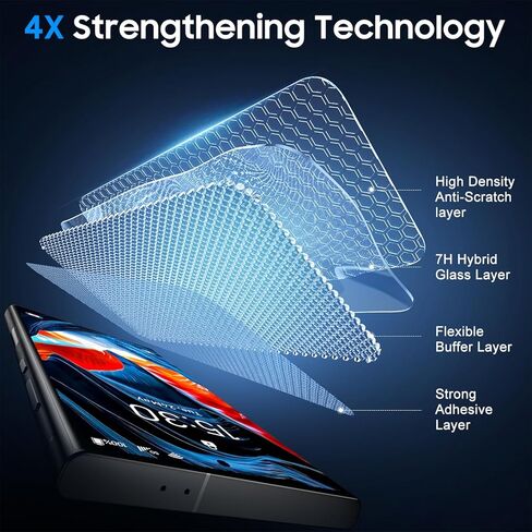 واقي شاشة UniqueMe for S24 Ultra - [ليس زجاجيًا] يدعم فتح بصمة الإصبع [إطار محاذاة] شاشة تغطية كاملة من البوليمر الهجين 7H لهاتف Samsung Galaxy S24 Ultra حافظة خالية من الفقاعات - عبوة من قطعتين in Kuwait